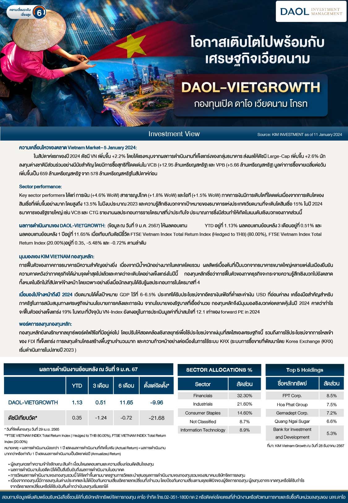 Daol Vietgrowth 20240111