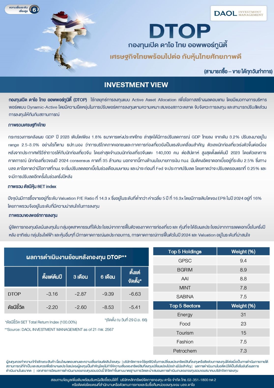 Dtop Investmentview 20240221