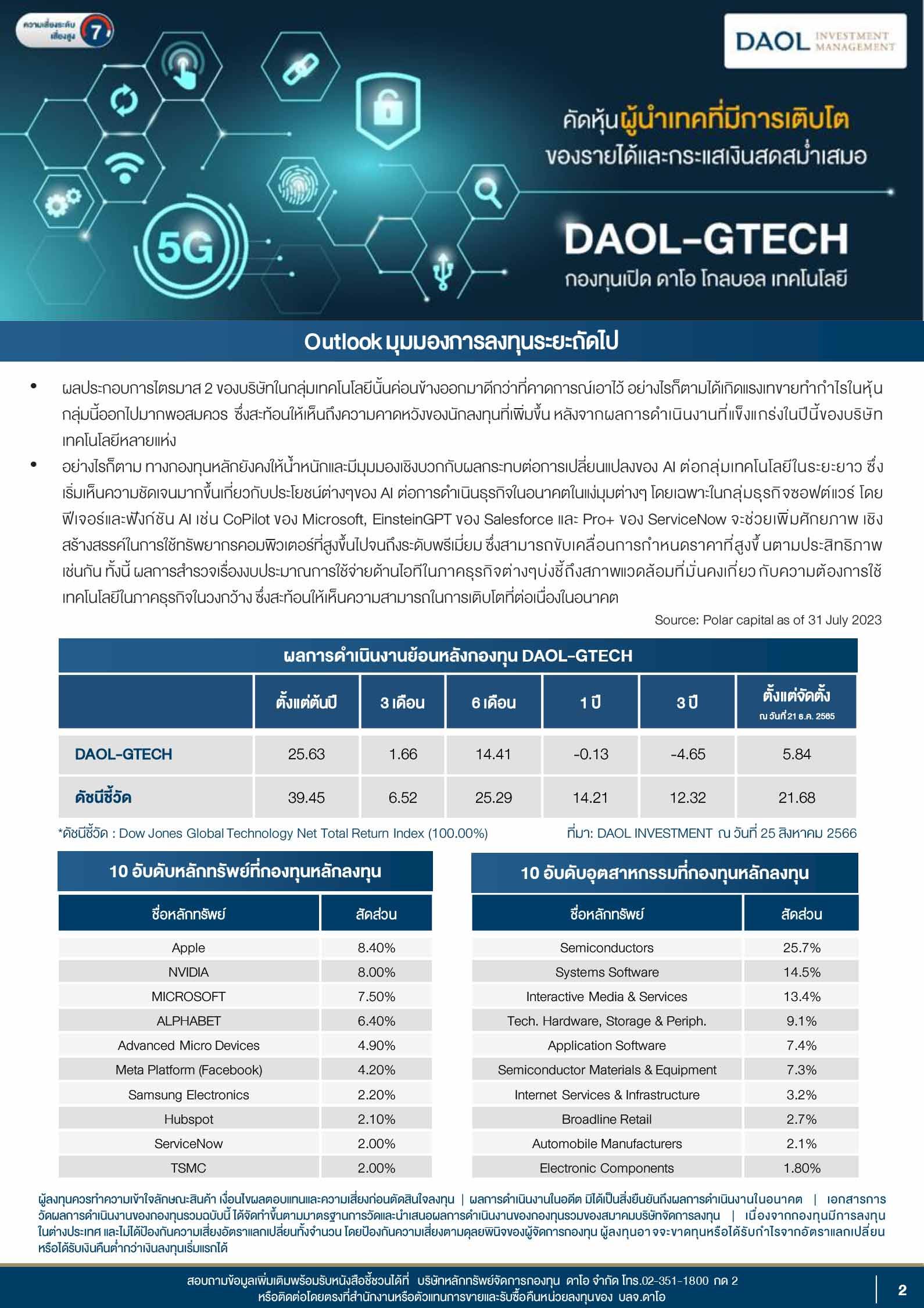 Daol Gtech 20230829 2