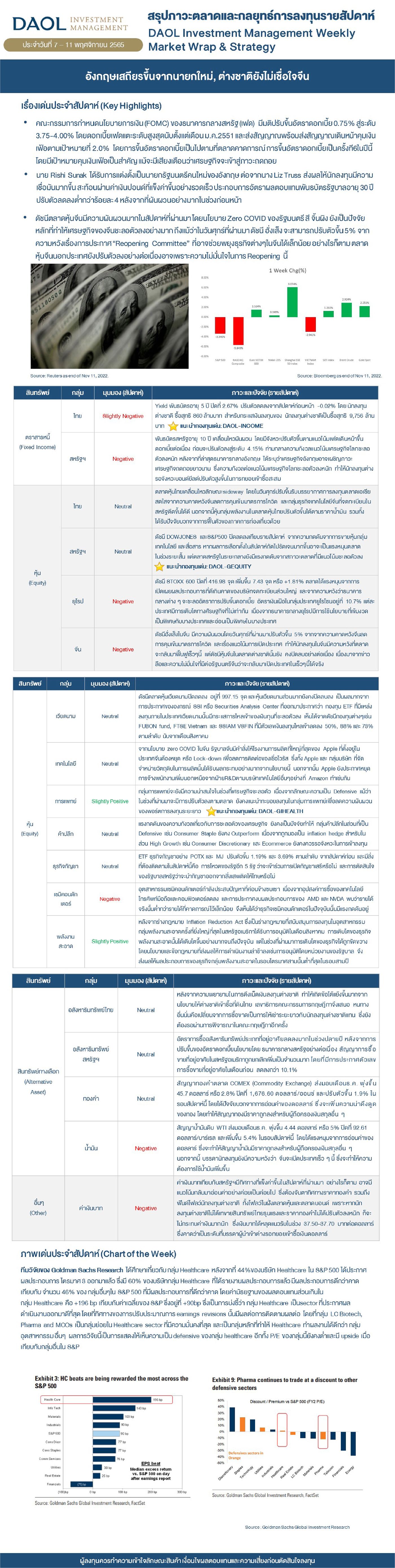 Weekly Market Wrap & Strategy  01