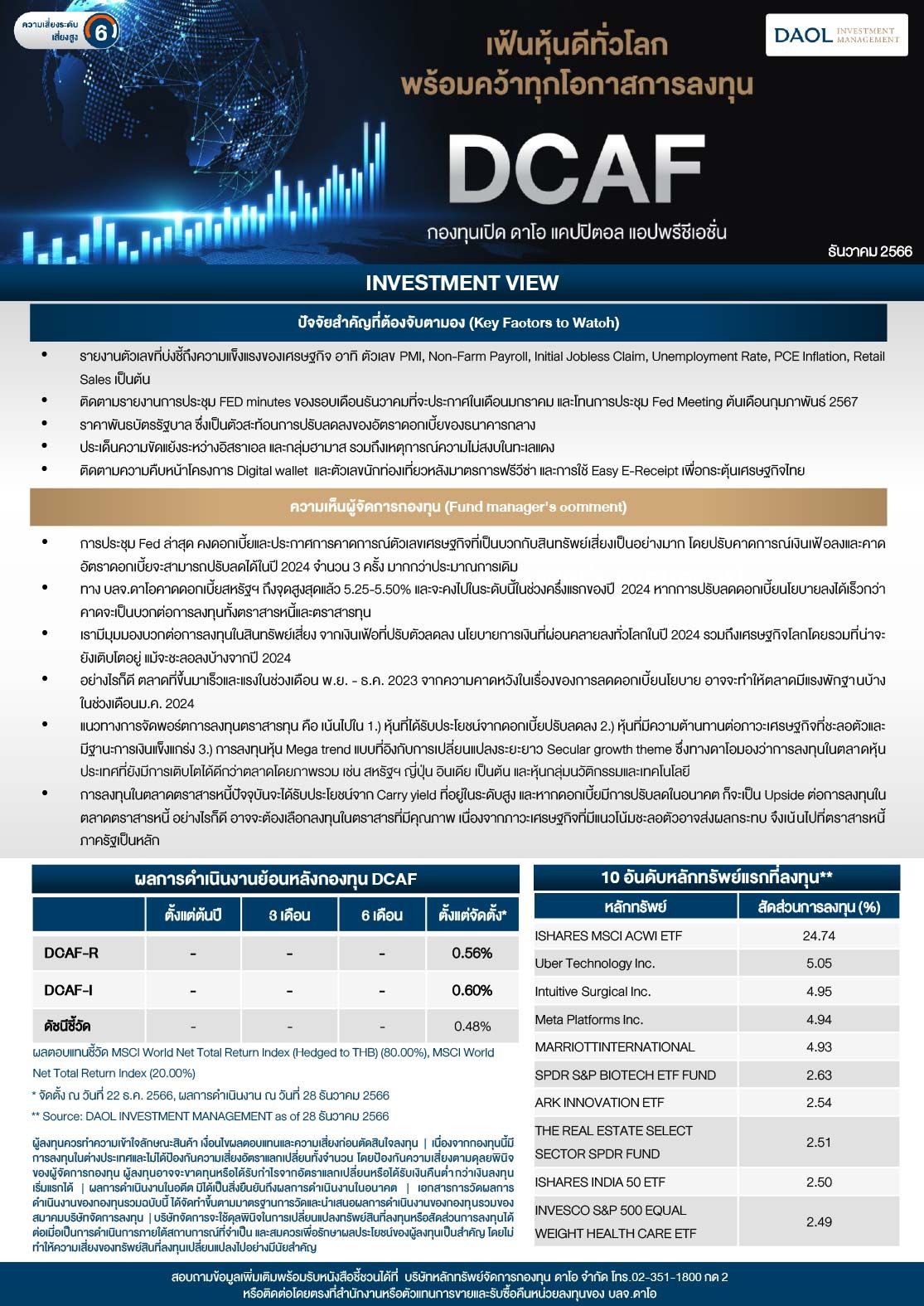 มุมมองการลงทุน Dcaf ประจำเดือนธันวาคม 12 2023