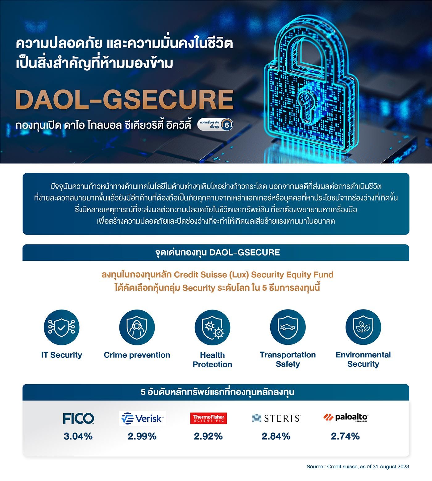 Daol Gsecure for Web