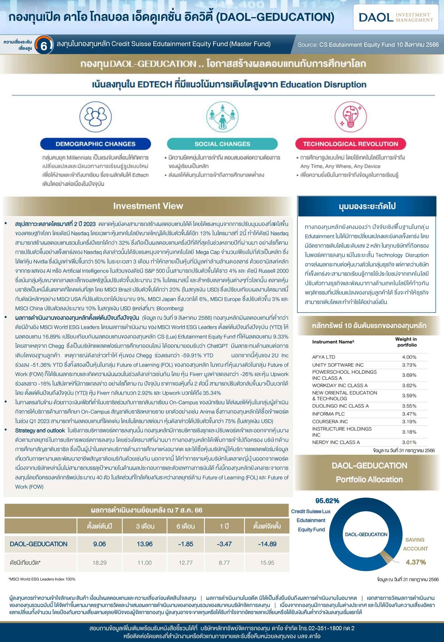 Daol Geducation 20230811