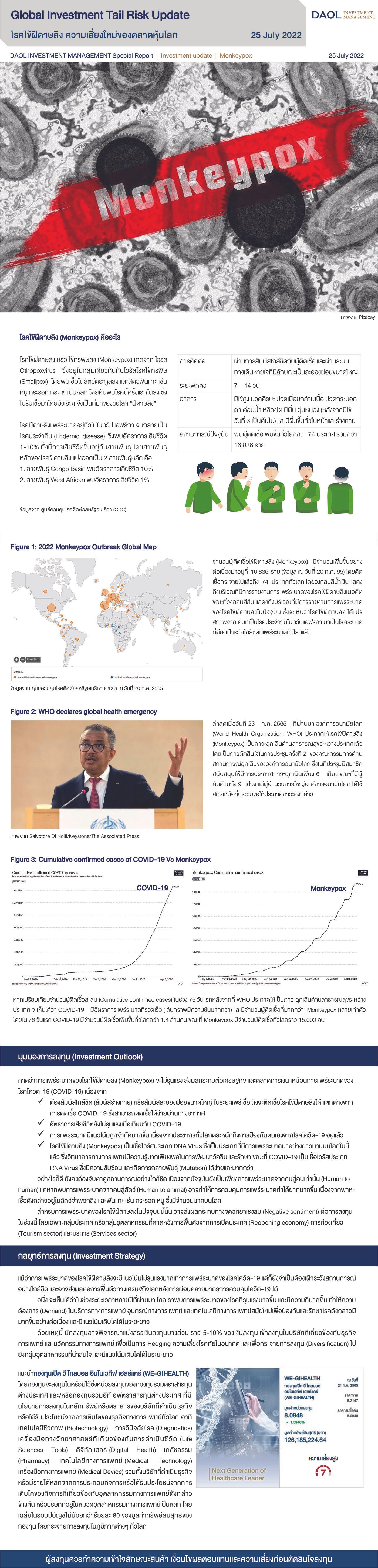 Special Report Monkeypox 25072022