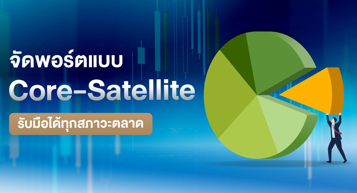 Core Satellite Portfolio Banner