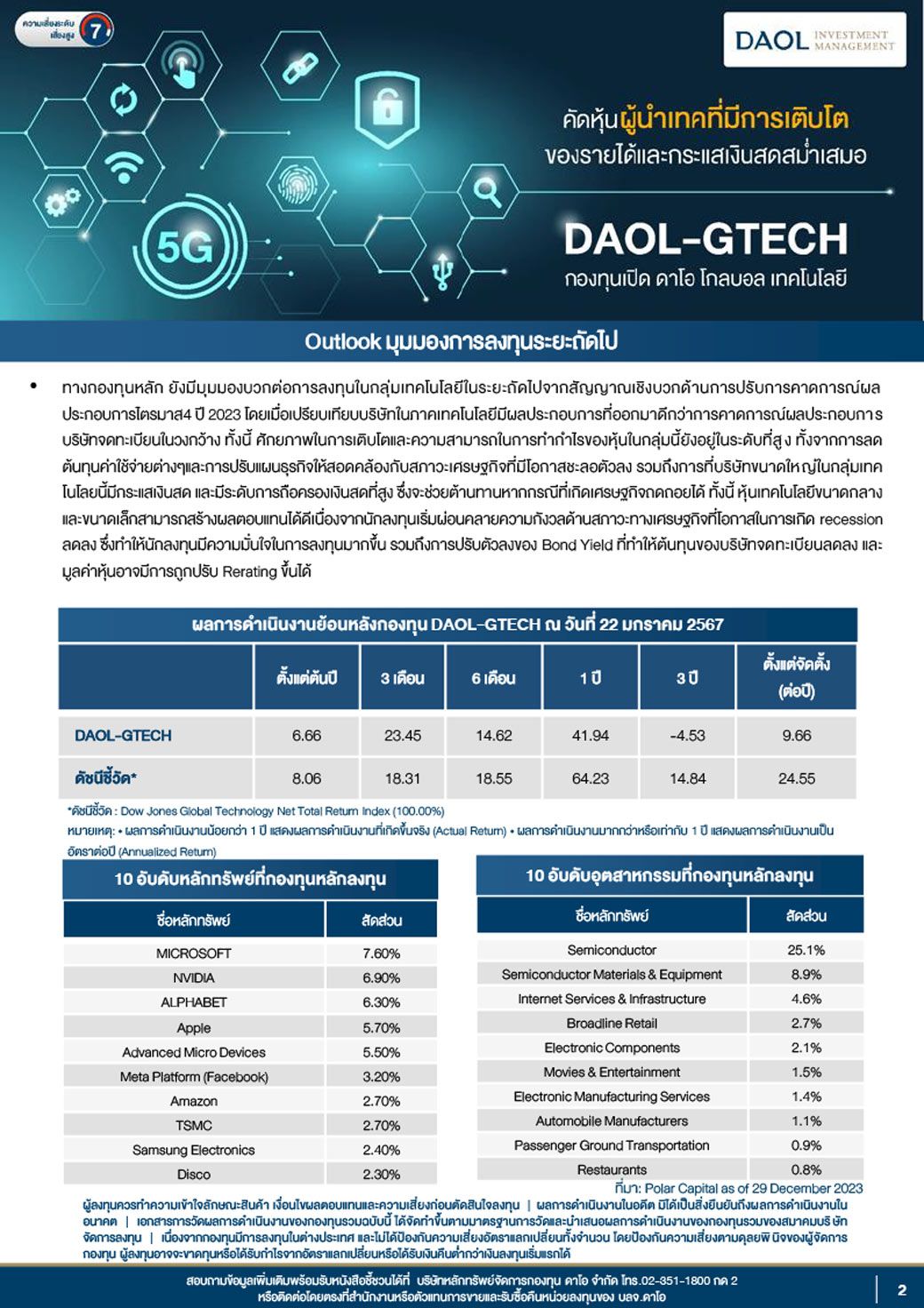 Daol Gtech 20240124 2